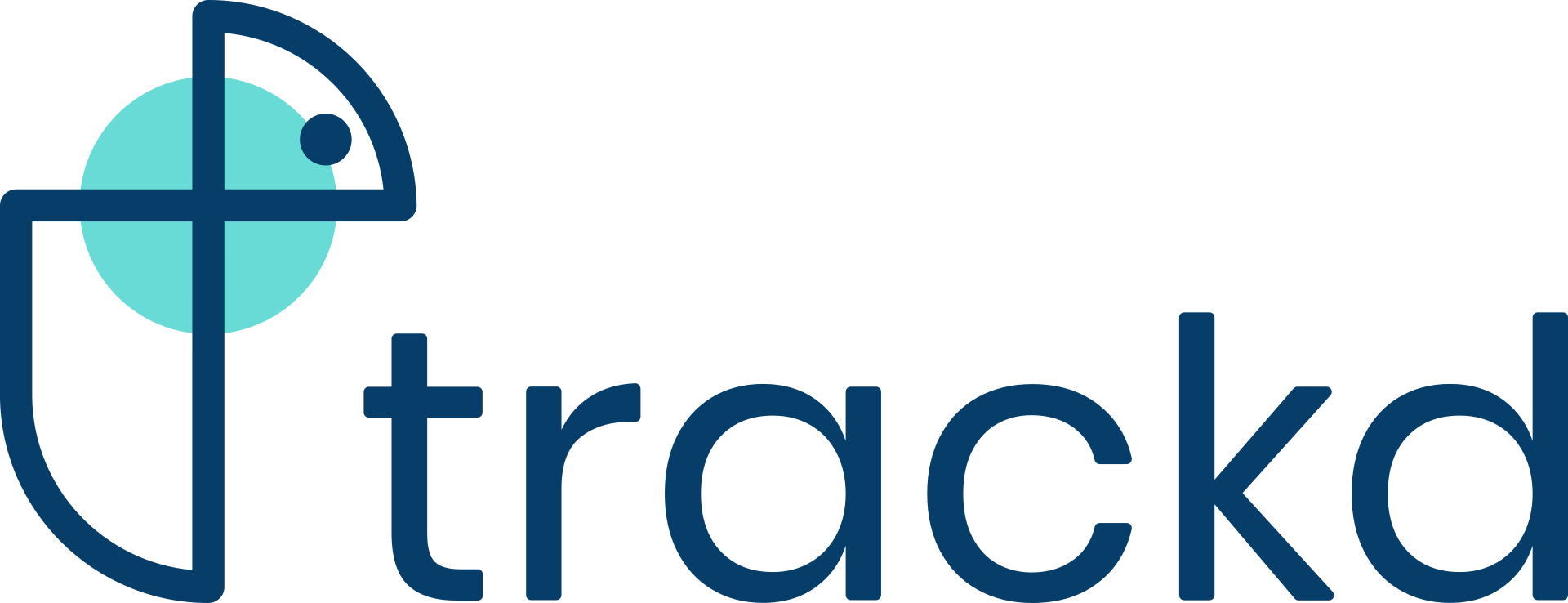 trackd is bringing crowdsourcing and collective defense to vulnerability remediation and patch management